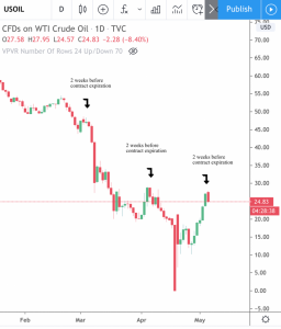 Screen Shot 2020-05-06 at 1.31.23 PM.png