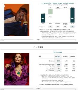 Gucci Financials.jpg